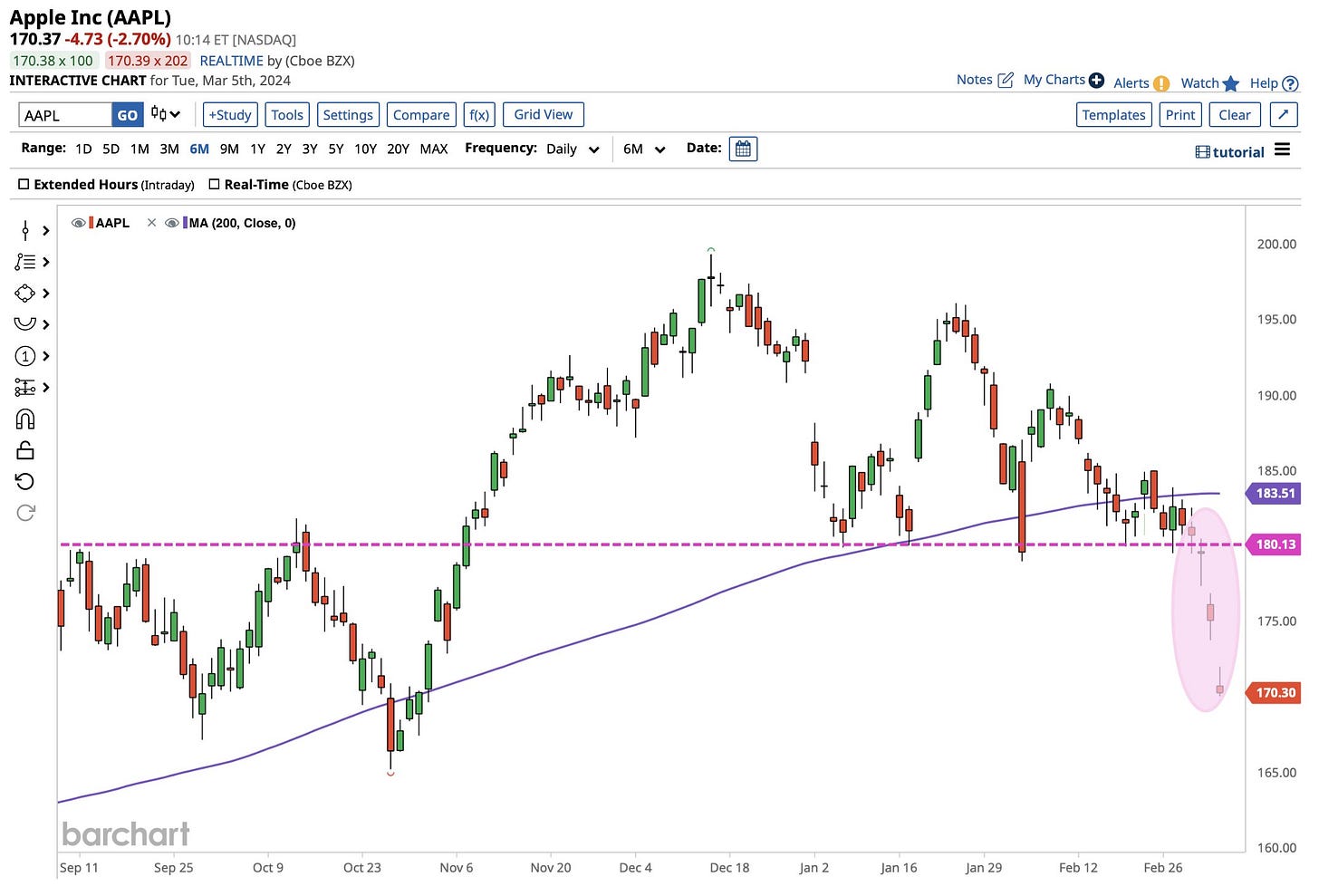 Hình ảnh Hình ảnh