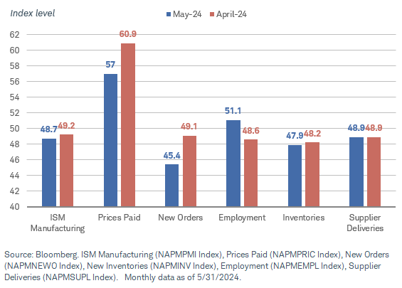 Hình ảnh Hình ảnh