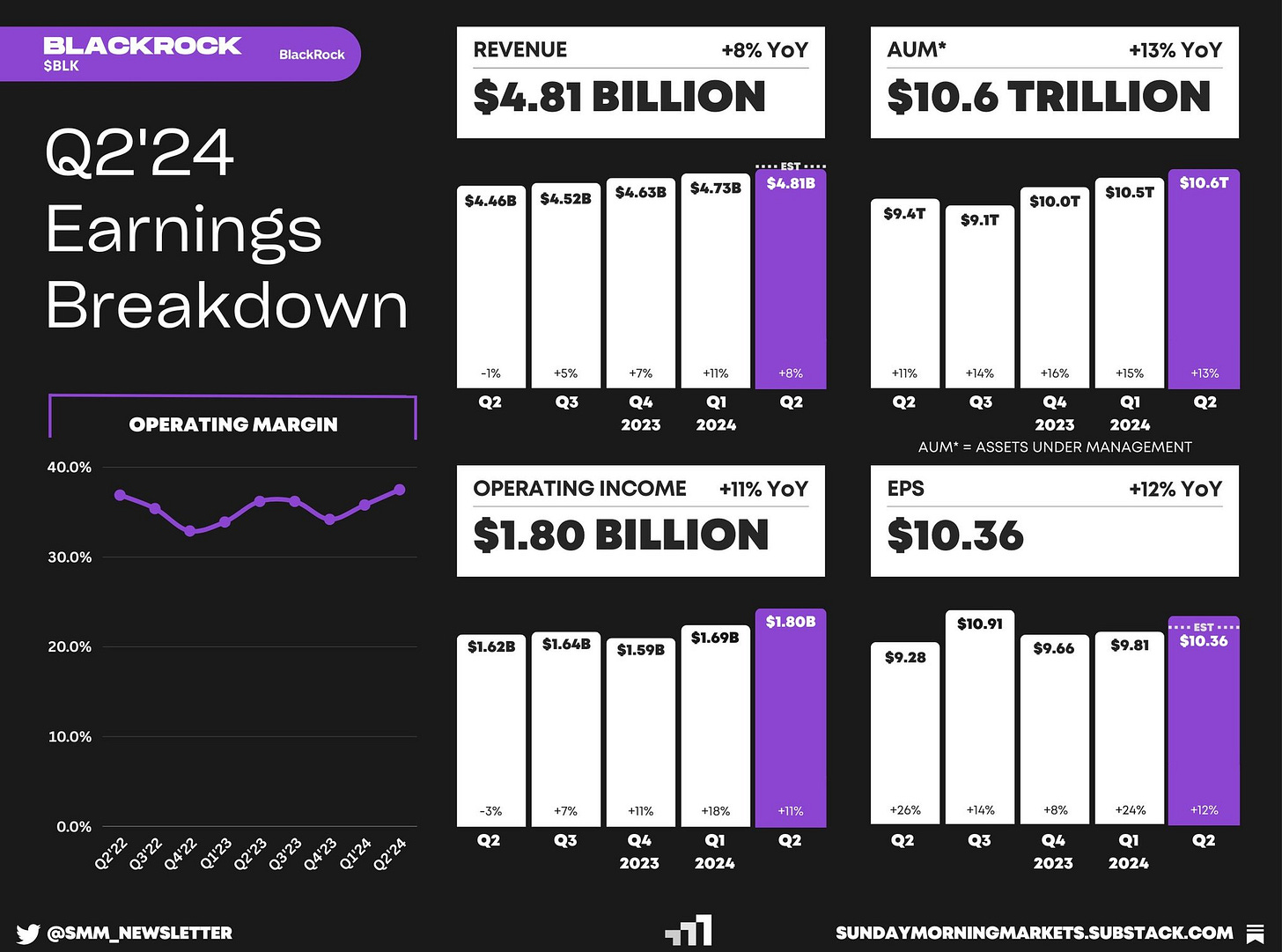 Hình ảnh Hình ảnh