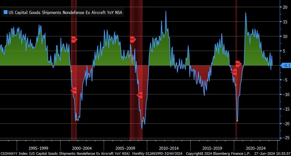 Hình ảnh Hình ảnh