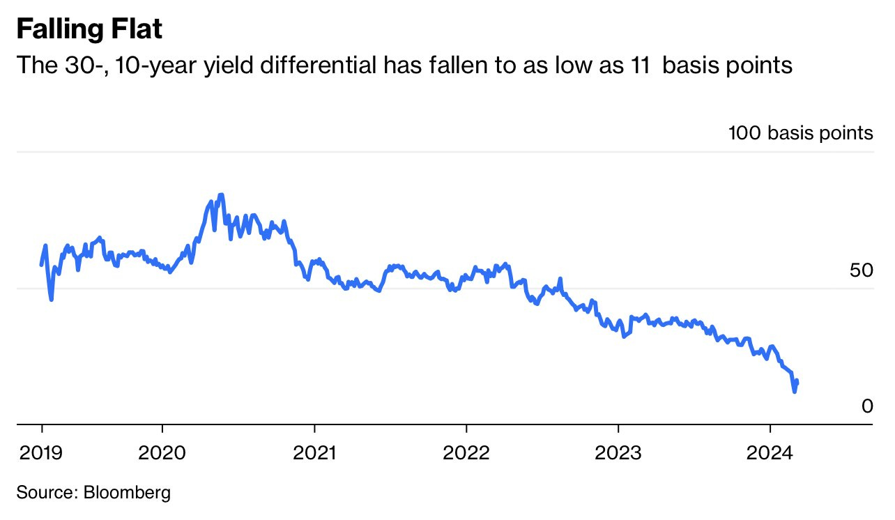 Hình ảnh Hình ảnh