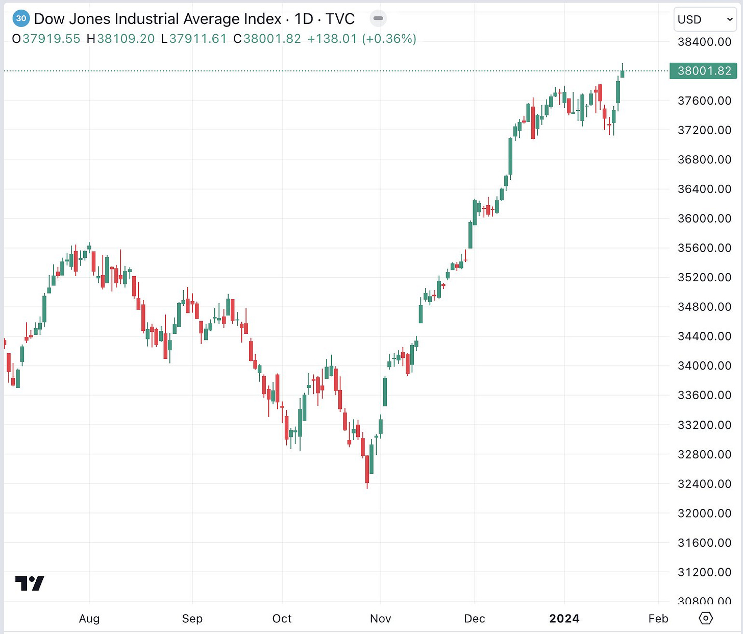 Hình ảnh Hình ảnh