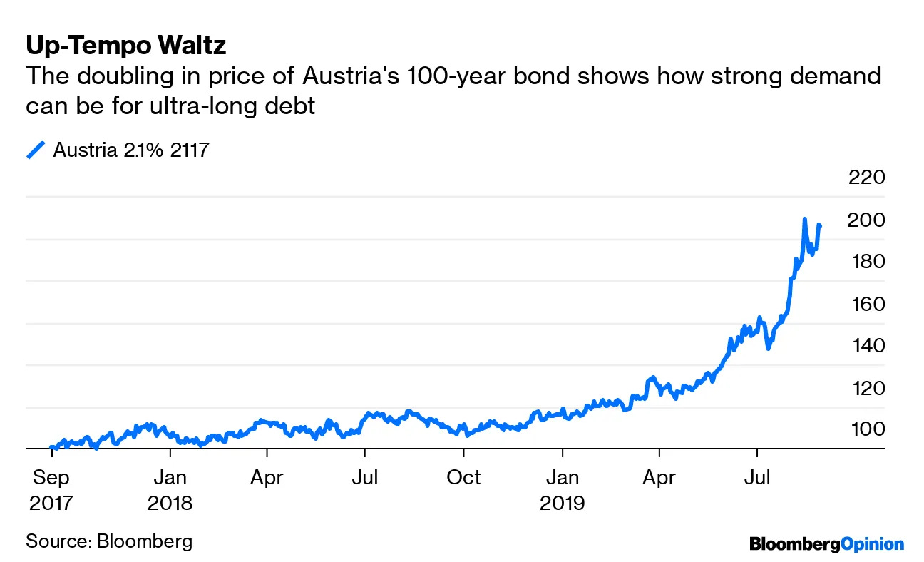 Mnuchin's 100-Year Treasury Bond Dream Is the Final Frontier - Bloomberg Mnuchin's 100-Year Treasury Bond Dream Is the Final Frontier - Bloomberg