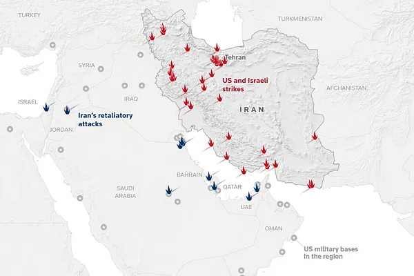 Market 03/02: Thị Trường Tin Vào Mỹ