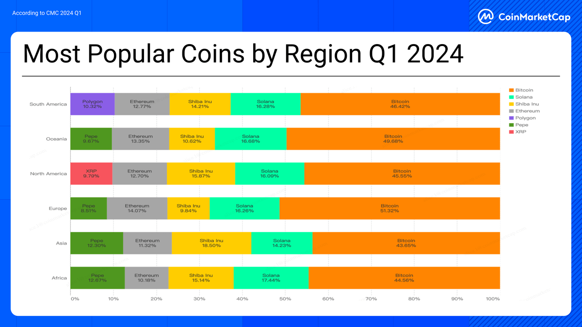 Hình ảnh Hình ảnh