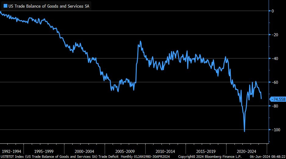 Hình ảnh Hình ảnh