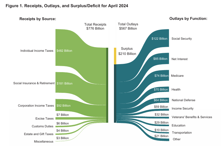 Hình ảnh Hình ảnh