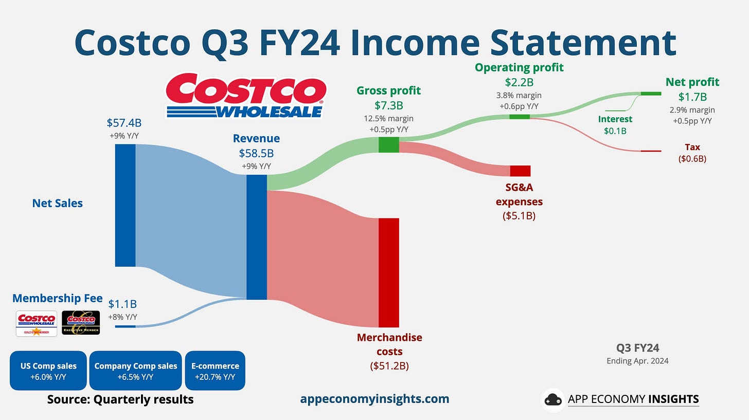 Hình ảnh Hình ảnh