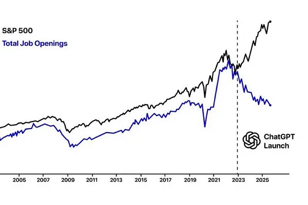 AI, Jobs & the “Dead Inside” Feeling