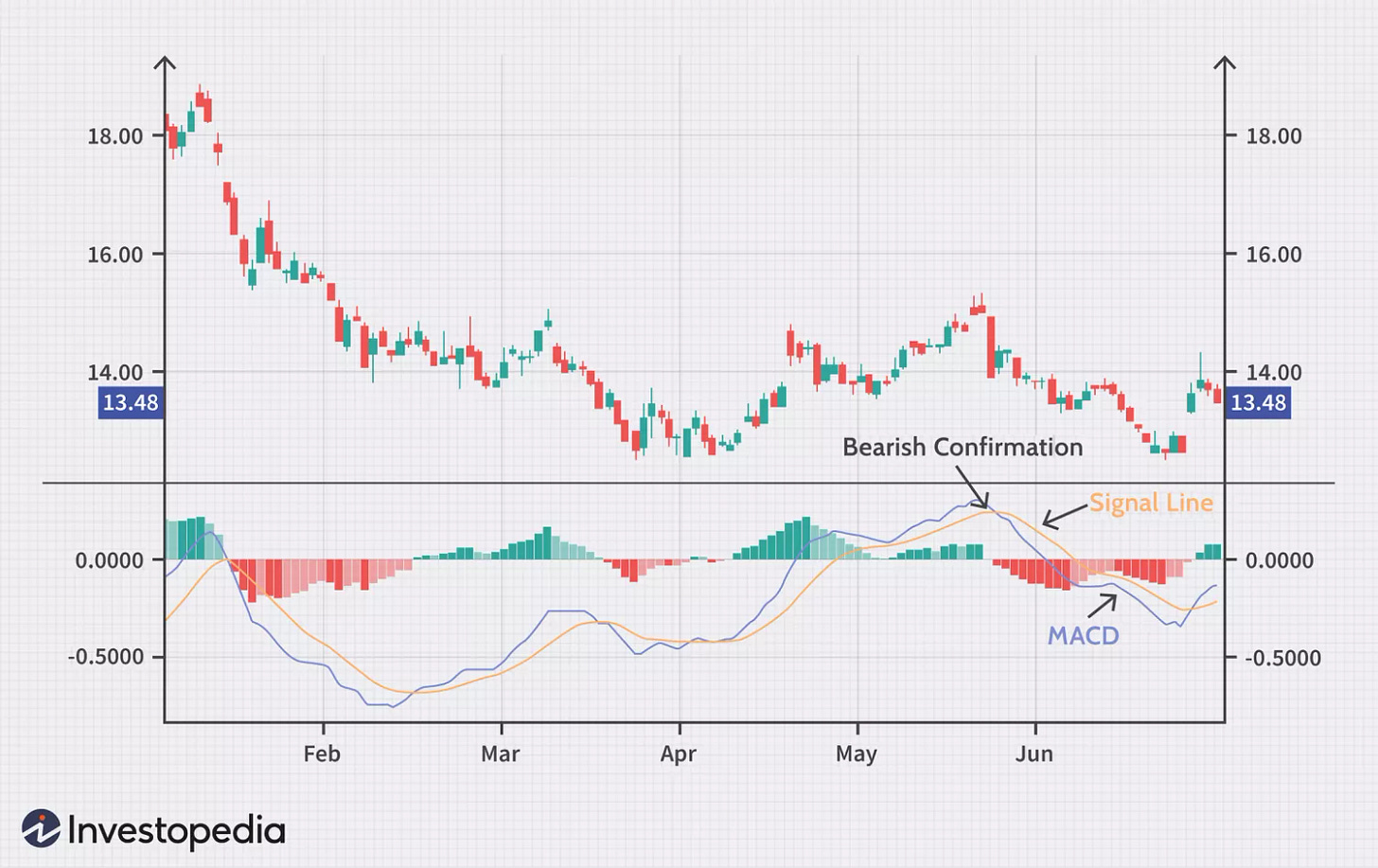 Hình ảnh Hình ảnh