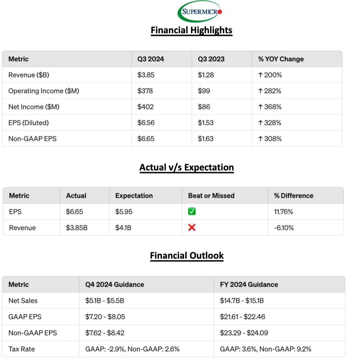 Hình ảnh Hình ảnh