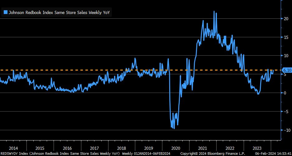 Hình ảnh Hình ảnh