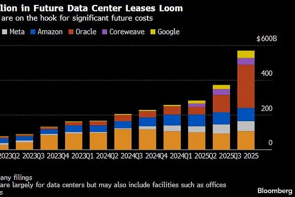 AI Energy Infrastructure – Top Stocks for 2026