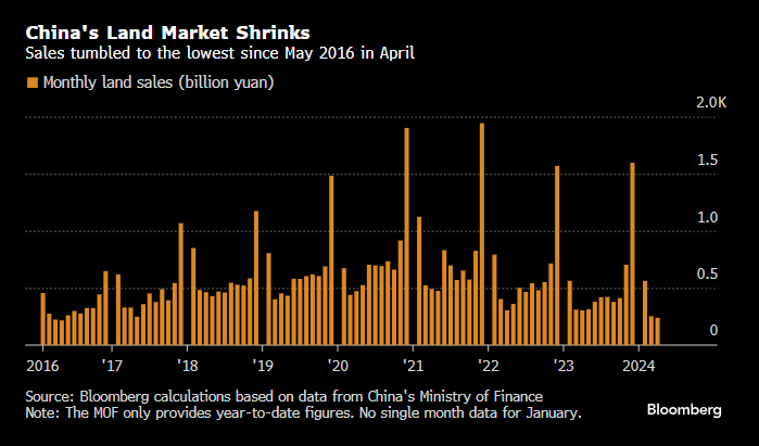 Hình ảnh Hình ảnh