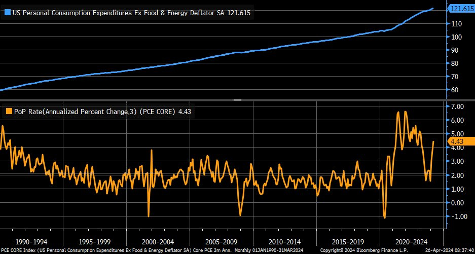 Hình ảnh Hình ảnh