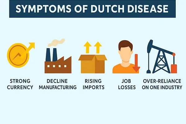 HỘI CHỨNG HÀ LAN & VENEZUELA