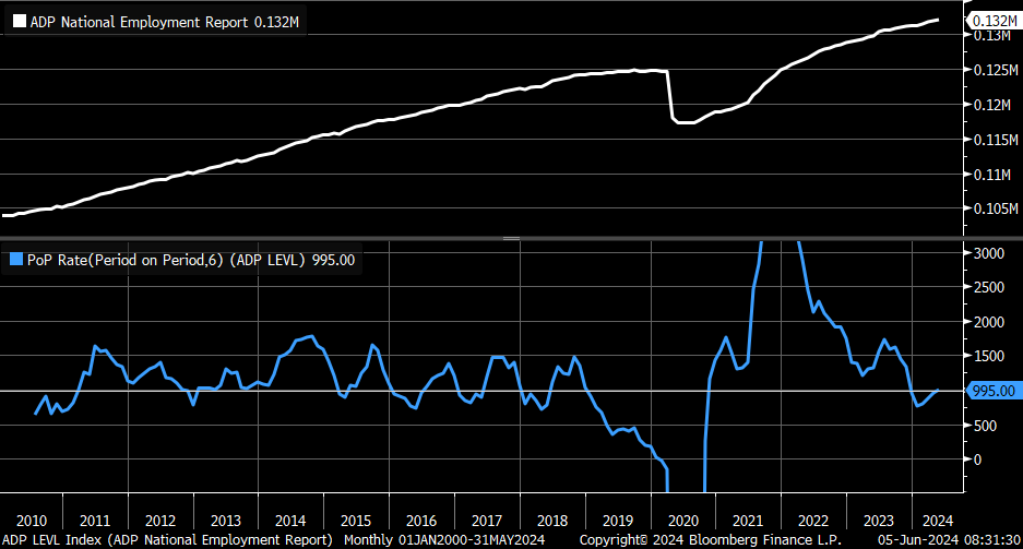Hình ảnh Hình ảnh