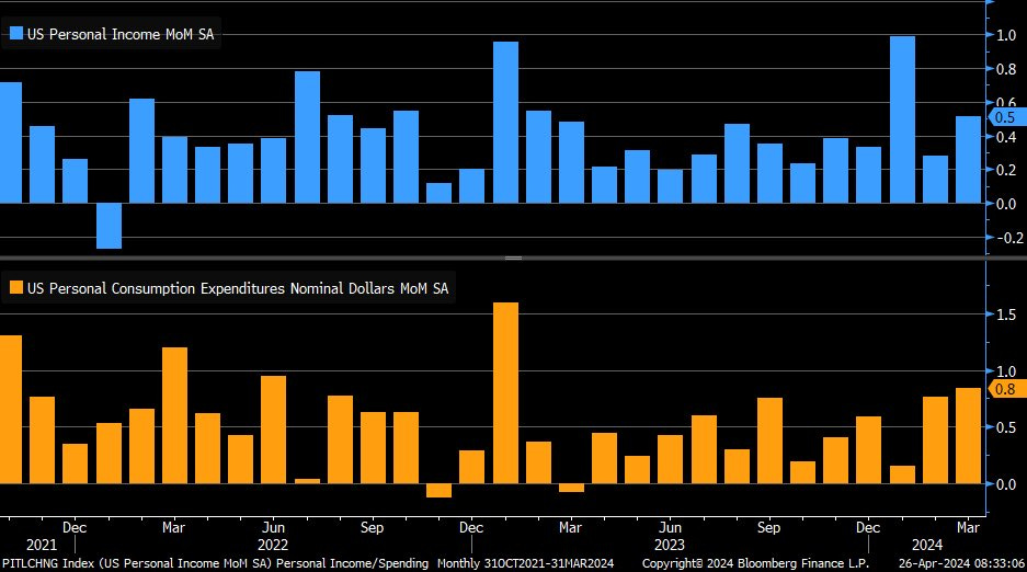 Hình ảnh Hình ảnh