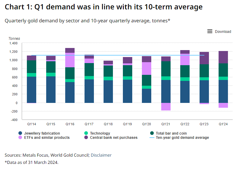 Hình ảnh Hình ảnh