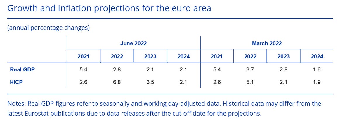 Table
Description automatically generated Table
Description automatically generated