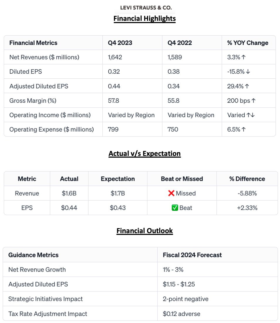 Hình ảnh Hình ảnh