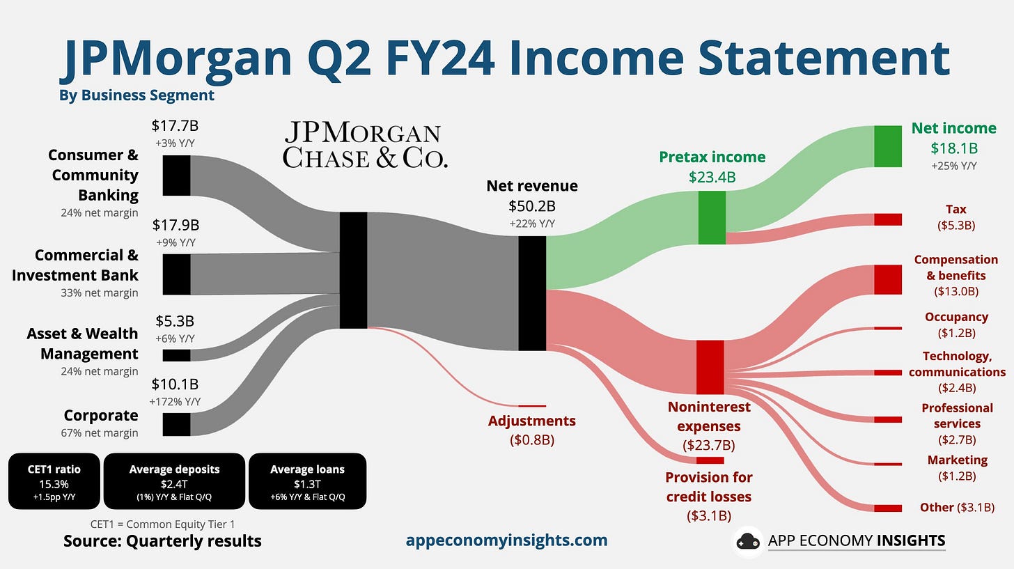 Hình ảnh Hình ảnh