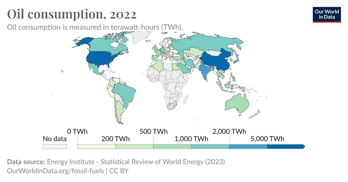Oil consumption, 2022 Oil consumption, 2022