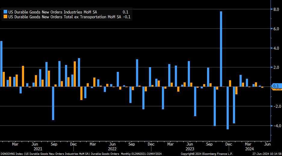 Hình ảnh Hình ảnh