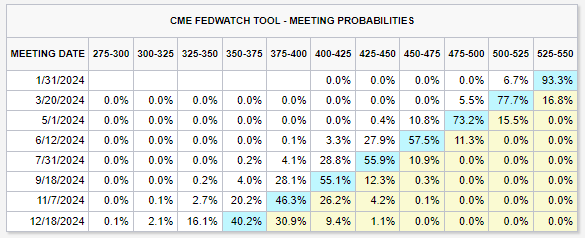 Hình ảnh Hình ảnh