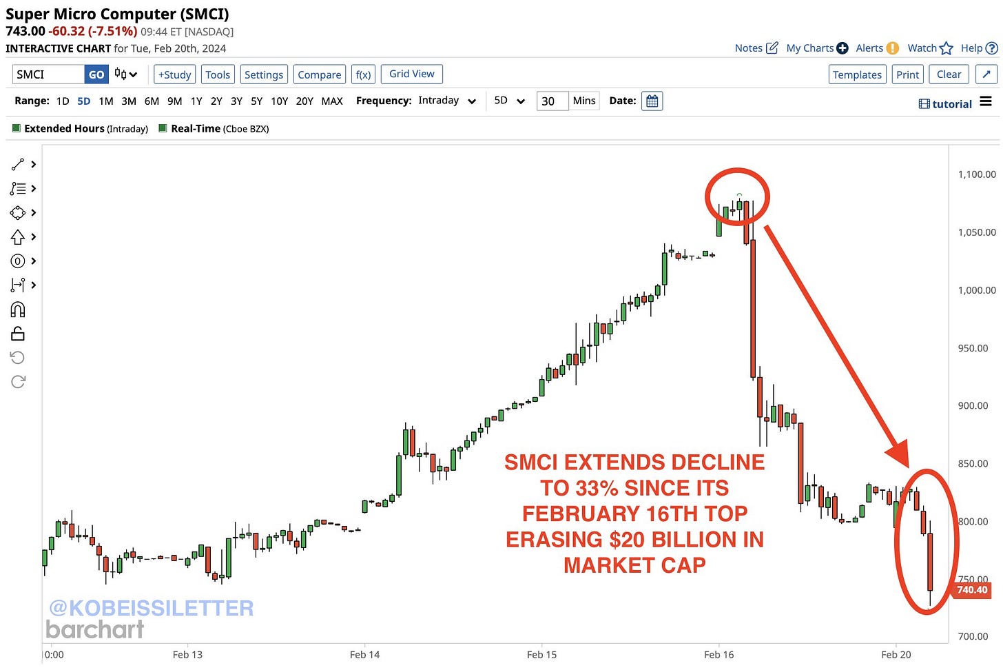 Hình ảnh Hình ảnh