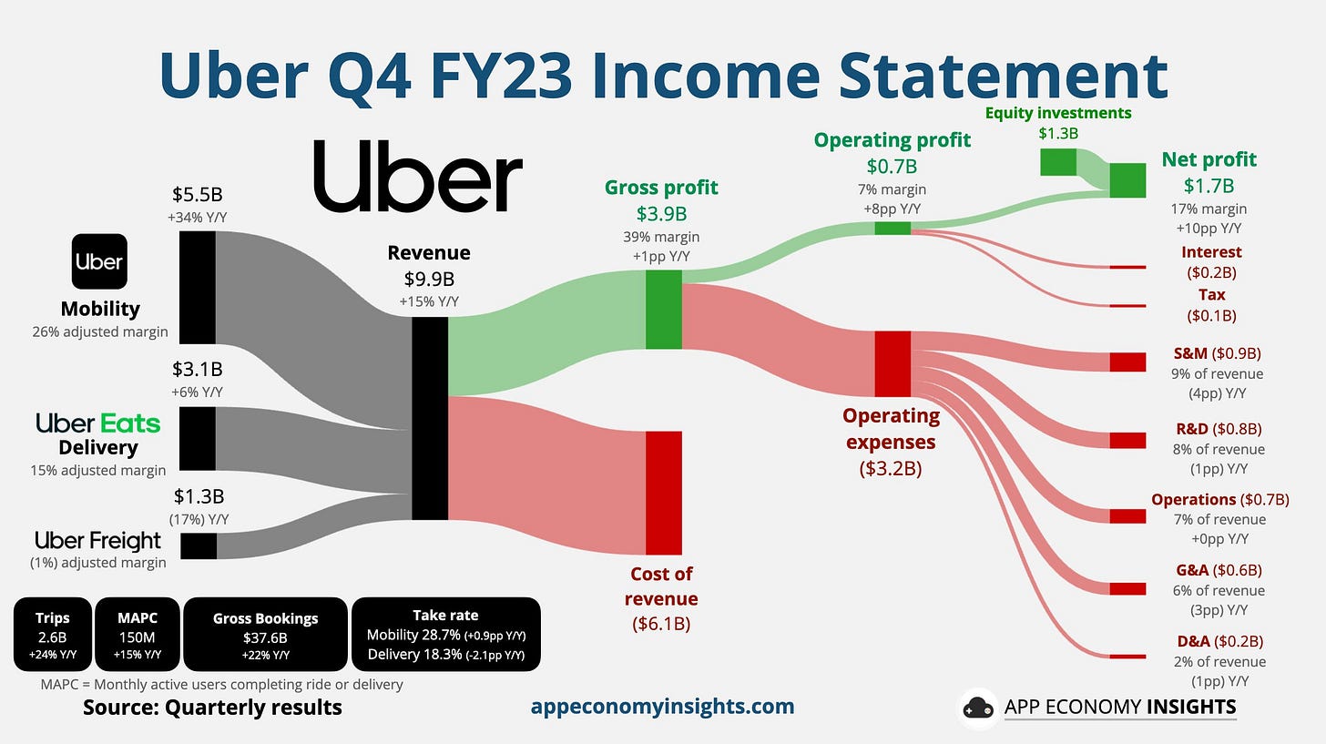 Hình ảnh Hình ảnh
