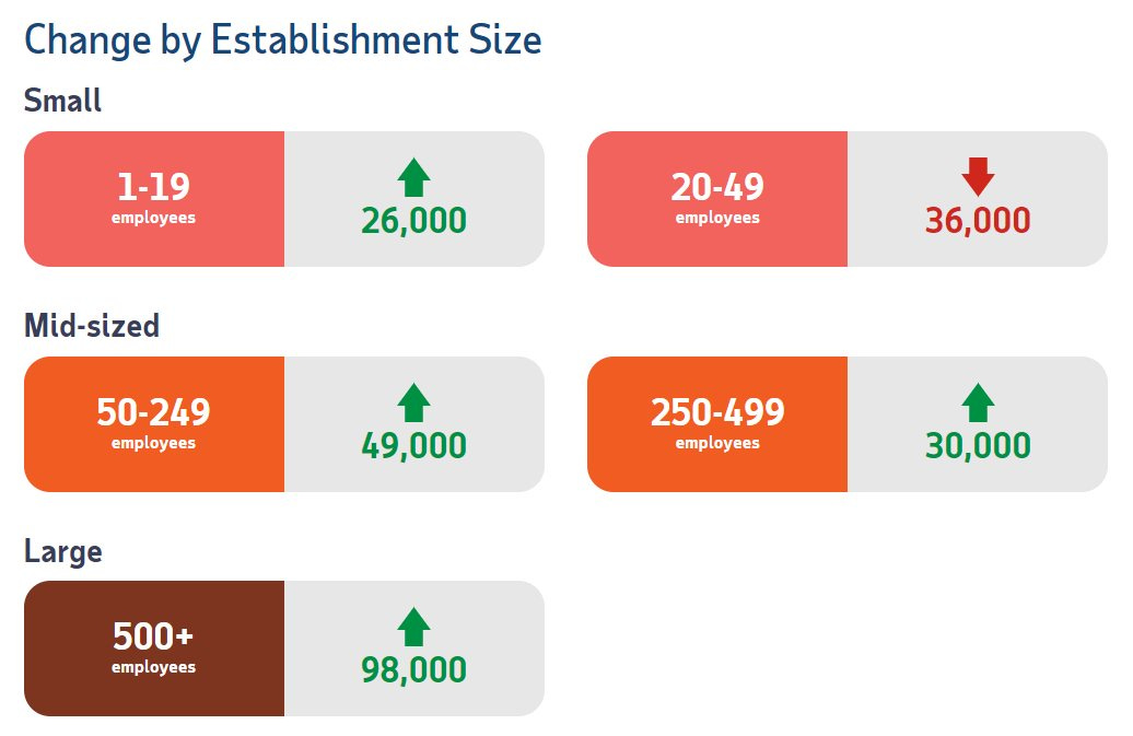 Hình ảnh Hình ảnh