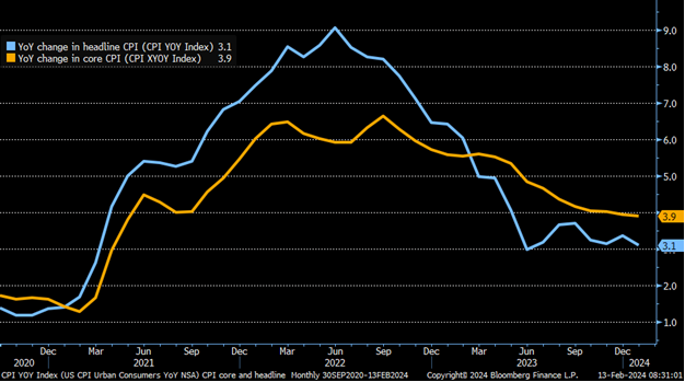 Hình ảnh Hình ảnh