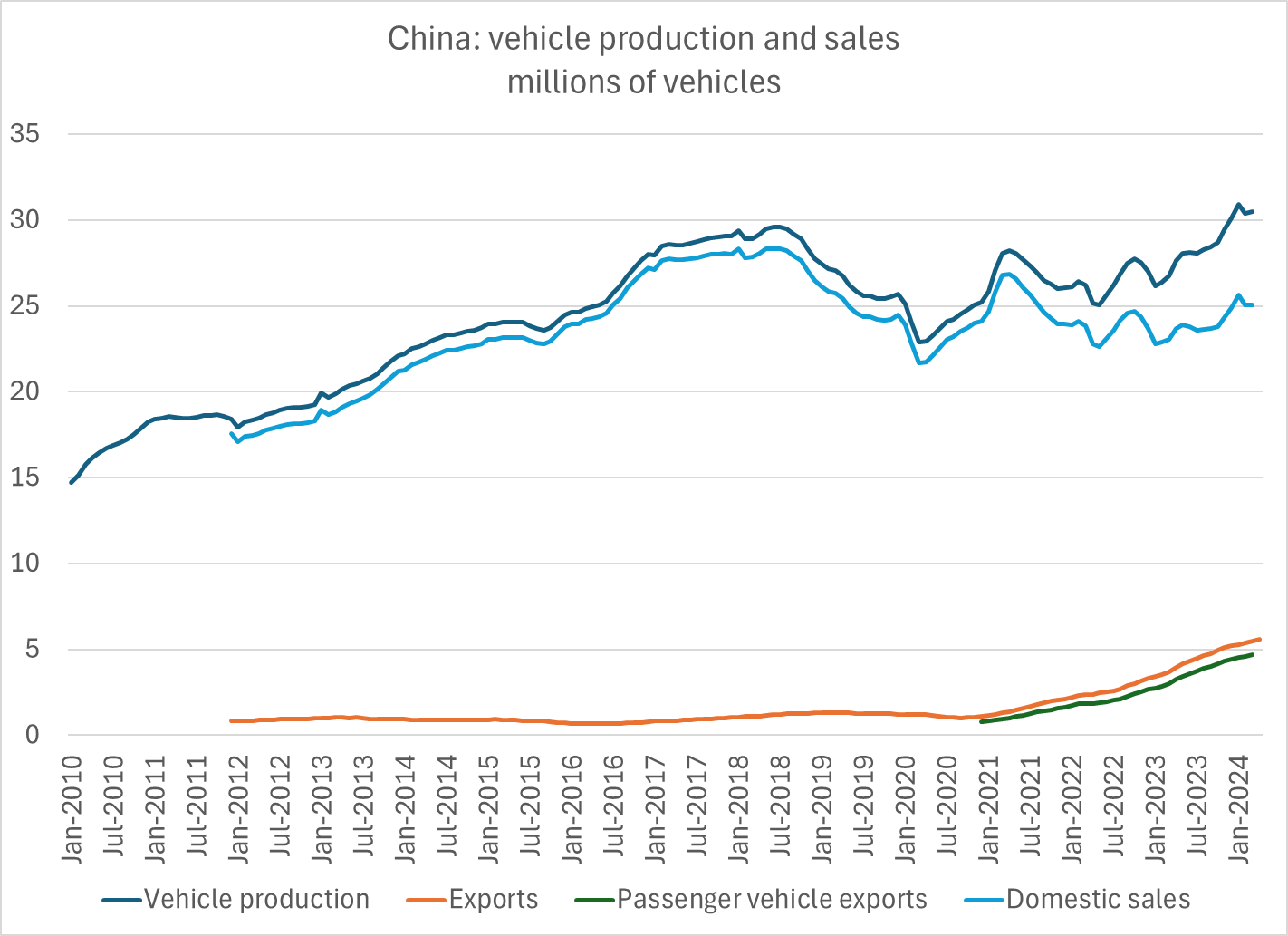 Hình ảnh Hình ảnh