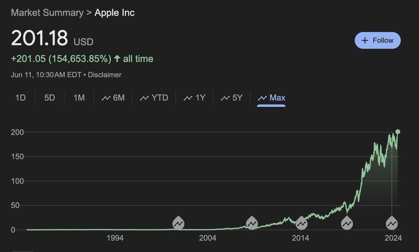 Hình ảnh Hình ảnh