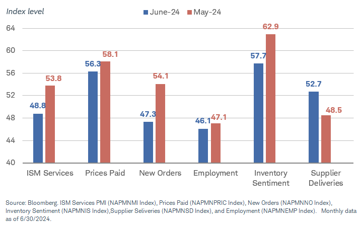 Hình ảnh Hình ảnh