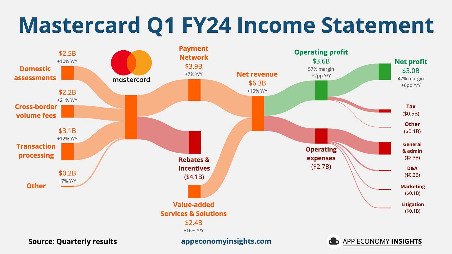 Hình ảnh Hình ảnh