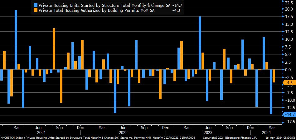 Hình ảnh Hình ảnh