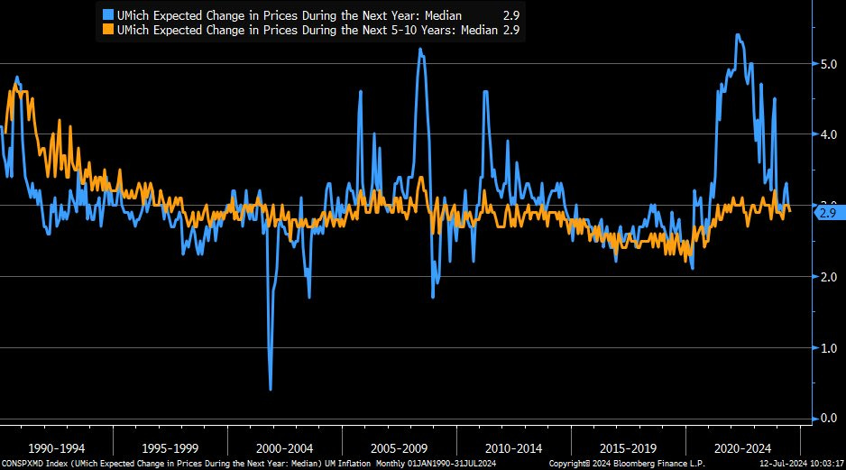 Hình ảnh Hình ảnh