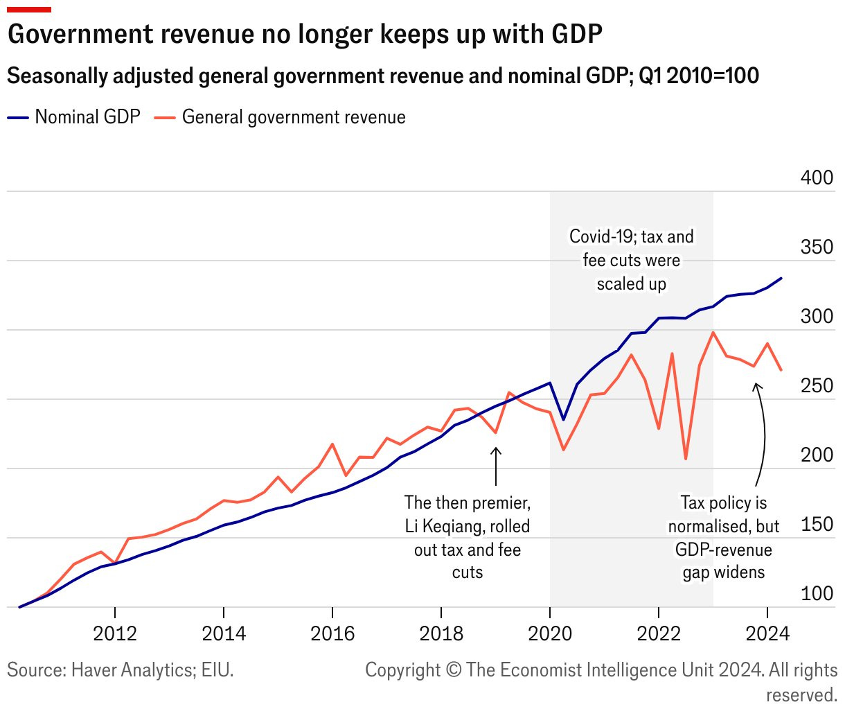 Hình ảnh Hình ảnh