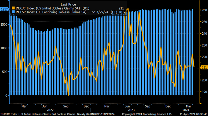 Hình ảnh Hình ảnh