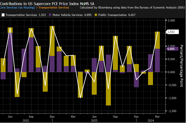Hình ảnh Hình ảnh
