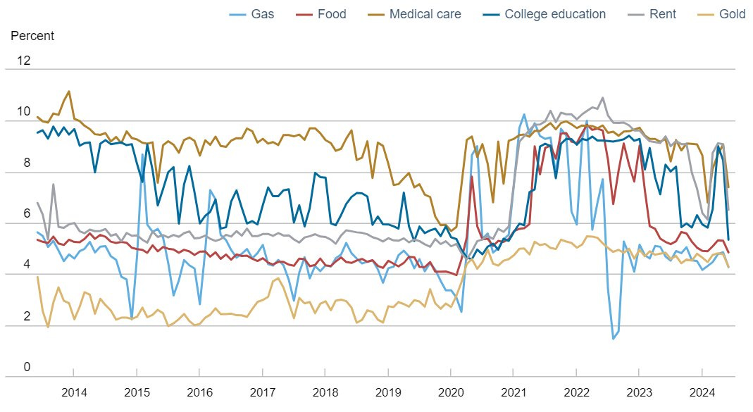 Hình ảnh Hình ảnh