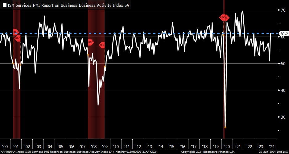 Hình ảnh Hình ảnh