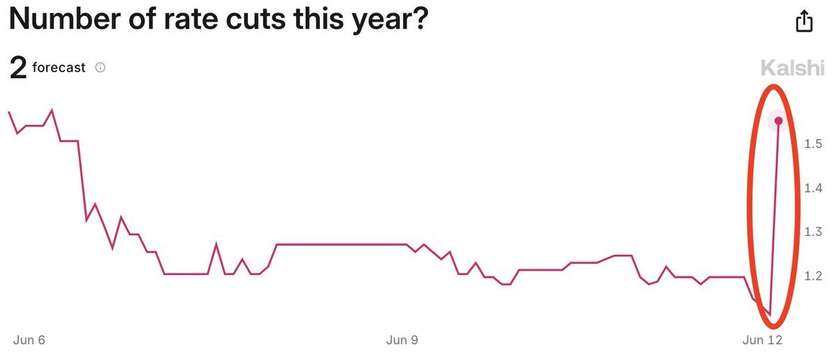 Hình ảnh Hình ảnh