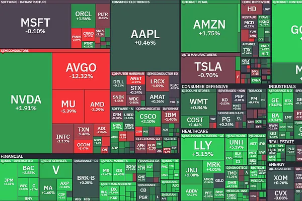 Market 06/04: Capital Rotation Out of Semis