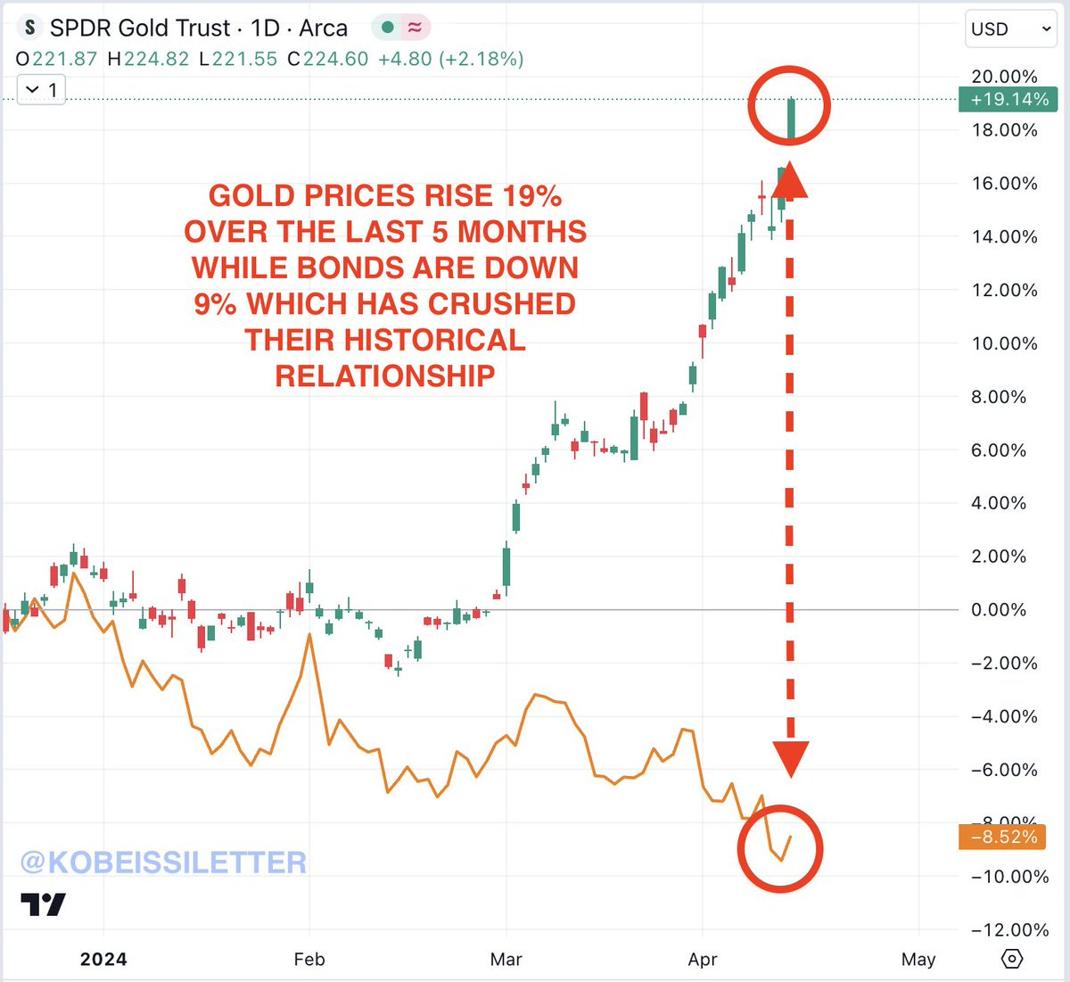 Hình ảnh Hình ảnh