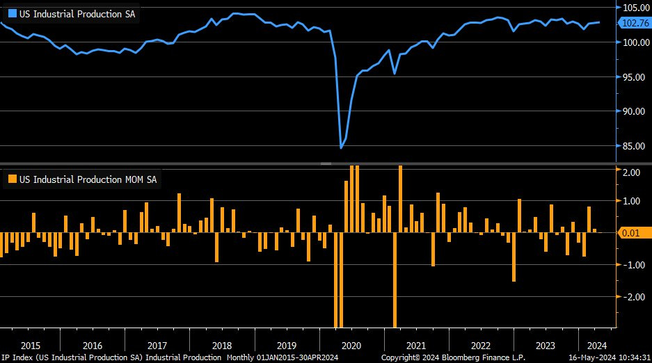 Hình ảnh Hình ảnh