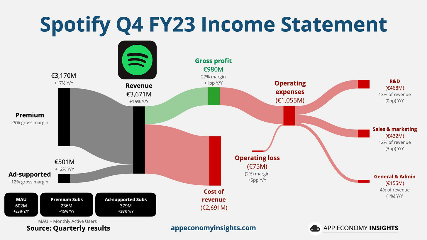 Hình ảnh Hình ảnh