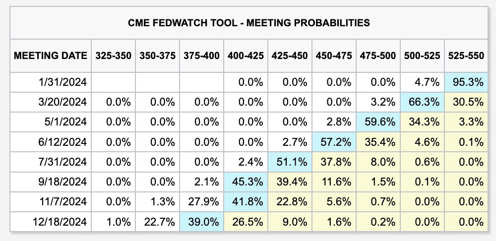 Hình ảnh Hình ảnh